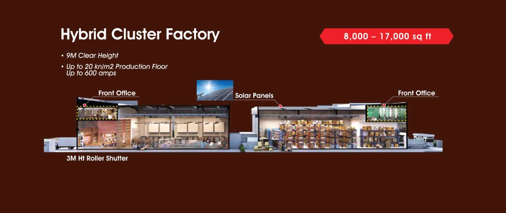 New Factory For Sale In Kota Seri Langat – 16,983 sq ft